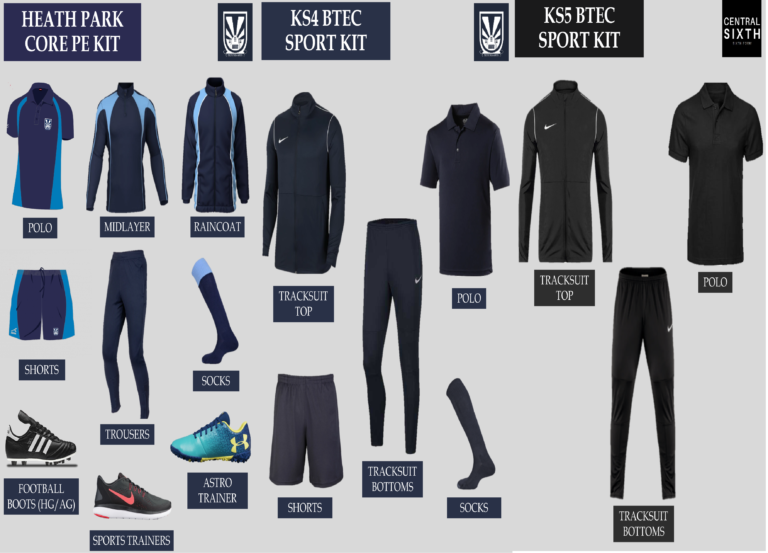 three pe kits Heath Park